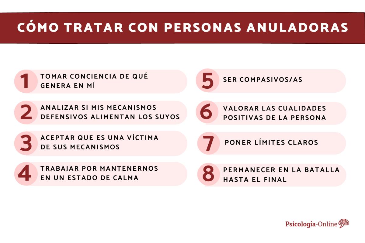 Cómo tratar con personas anuladoras