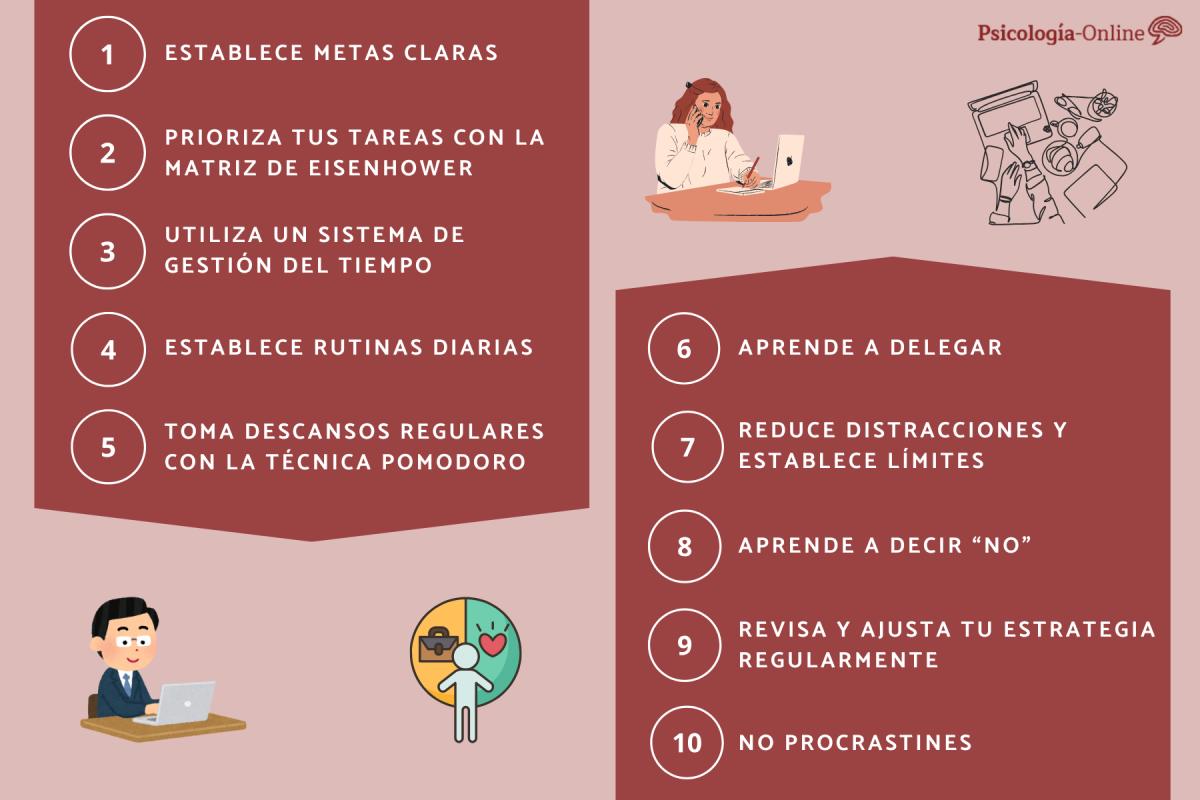 Cómo organizar mi tiempo y mi vida