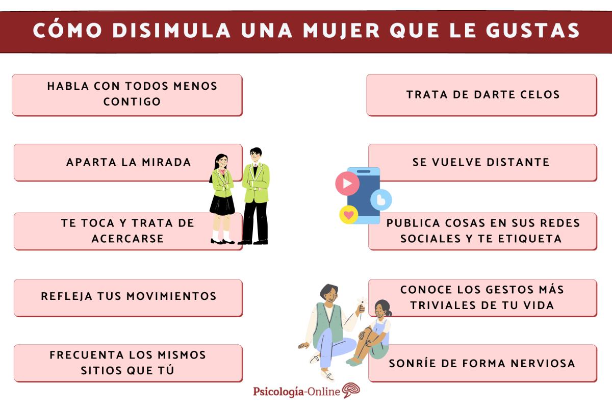 Cómo disimula una mujer que le gustas