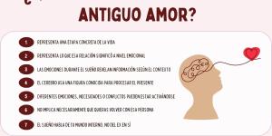 ¿Qué significa soñar con un antiguo amor?