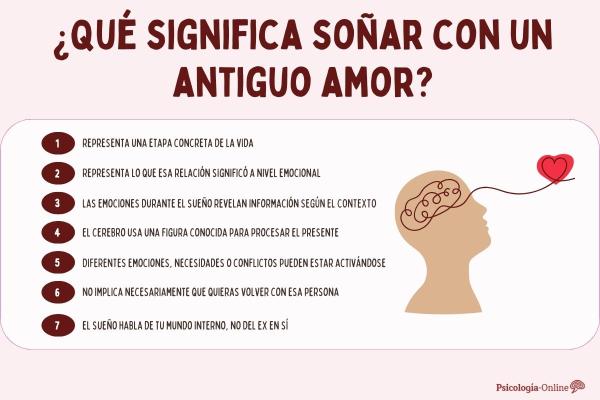 ¿Qué significa soñar con un antiguo amor?