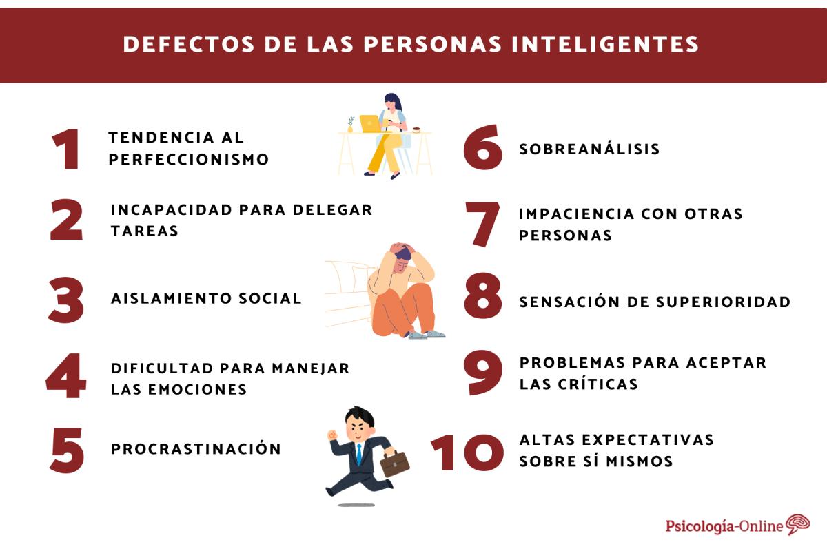 Defectos de las personas inteligentes