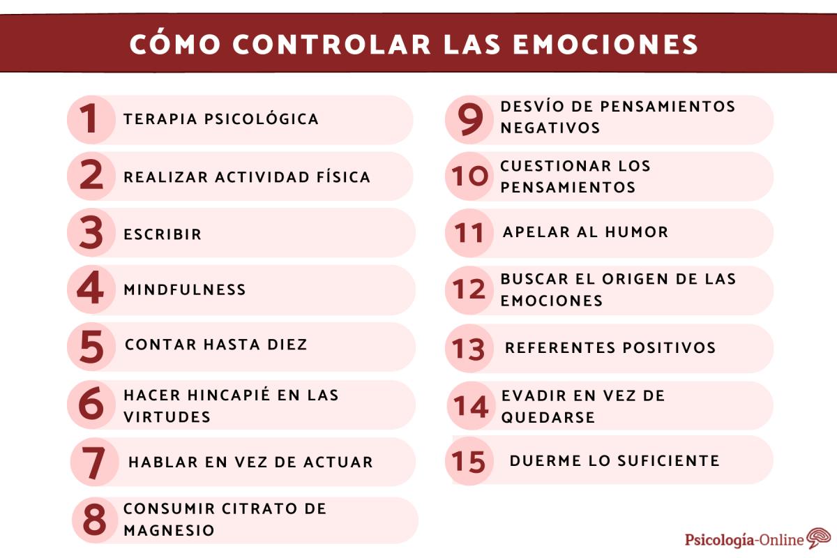 Cómo controlar las emociones