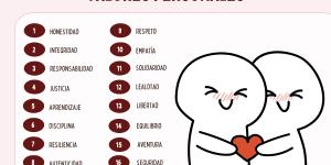 Valores personales: qué son, lista práctica y ejemplos para aplicarlos