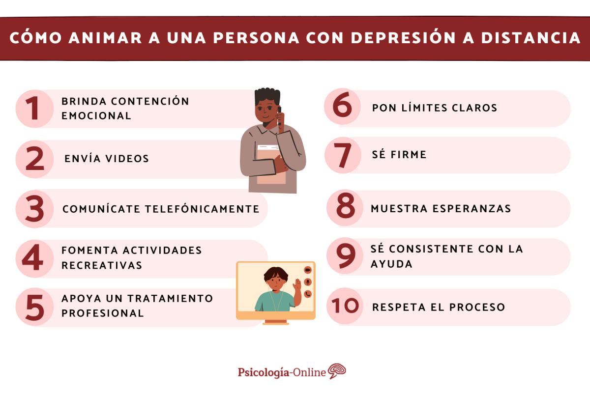 Cómo animar a una persona con depresión a distancia