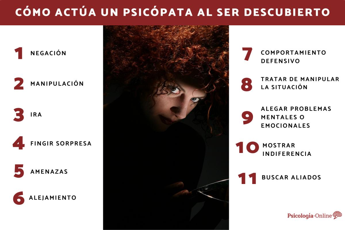 Cómo actúa un psicópata al ser descubierto