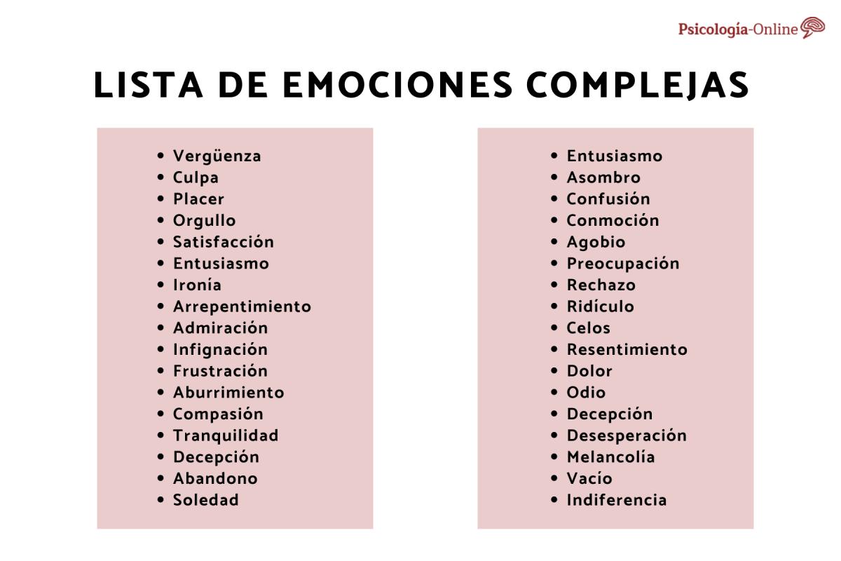 Emociones complejas: qué son, tipos y lista