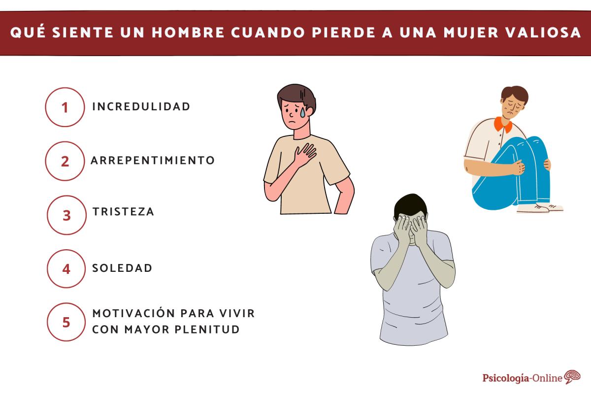 Qué siente un hombre cuando pierde a una mujer valiosa