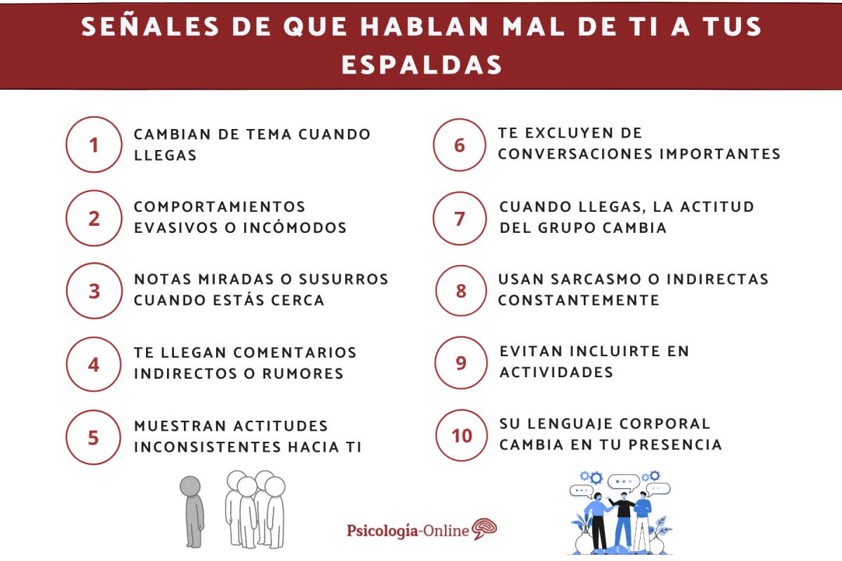 Señales de que hablan mal de ti a tus espaldas