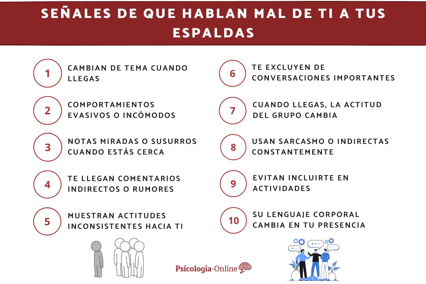 10 Señales de que hablan mal de ti a tus espaldas