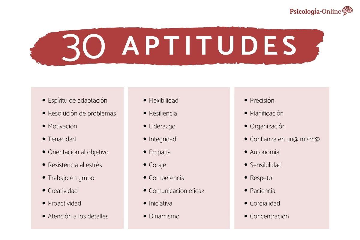 Qué son las aptitudes personales: lista y ejemplos
