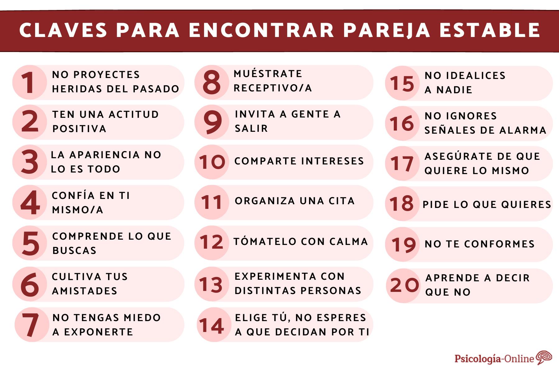 Cómo encontrar pareja estable 20 Consejos