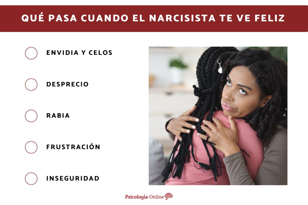 Qué pasa cuando el narcisista te ve feliz