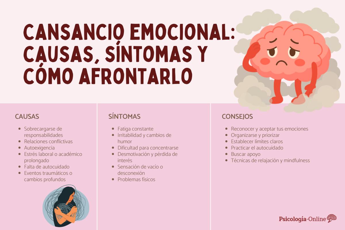Cansancio emocional: causas, síntomas y cómo afrontarlo