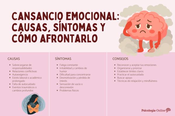 Cansancio emocional: causas, síntomas y cómo afrontarlo