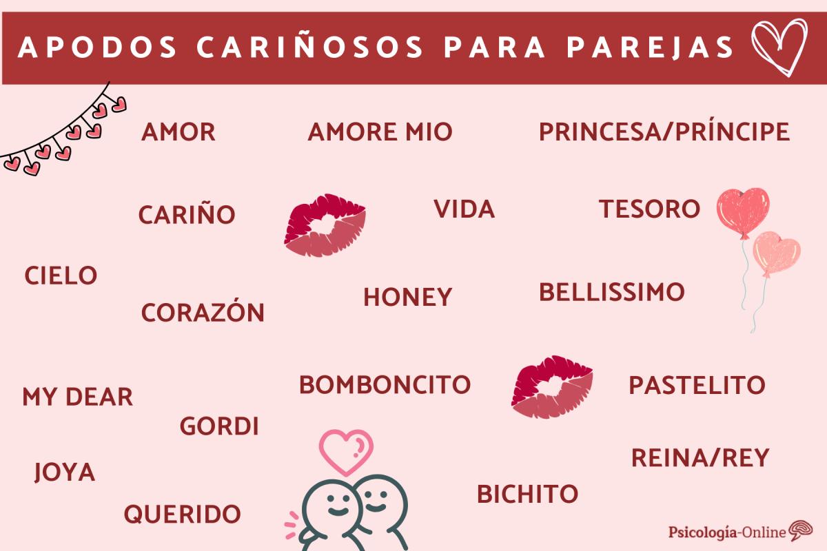 Apodos cariñosos para parejas