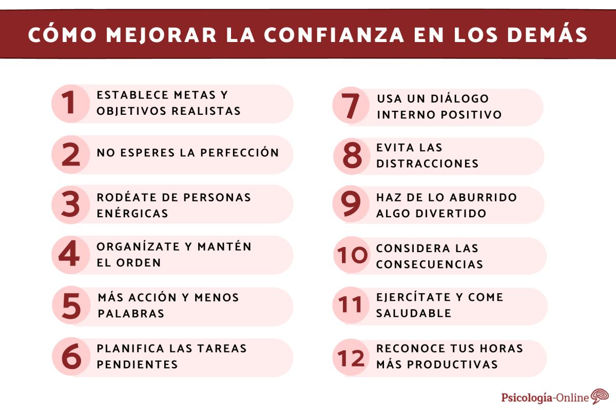 Cómo vencer la pereza