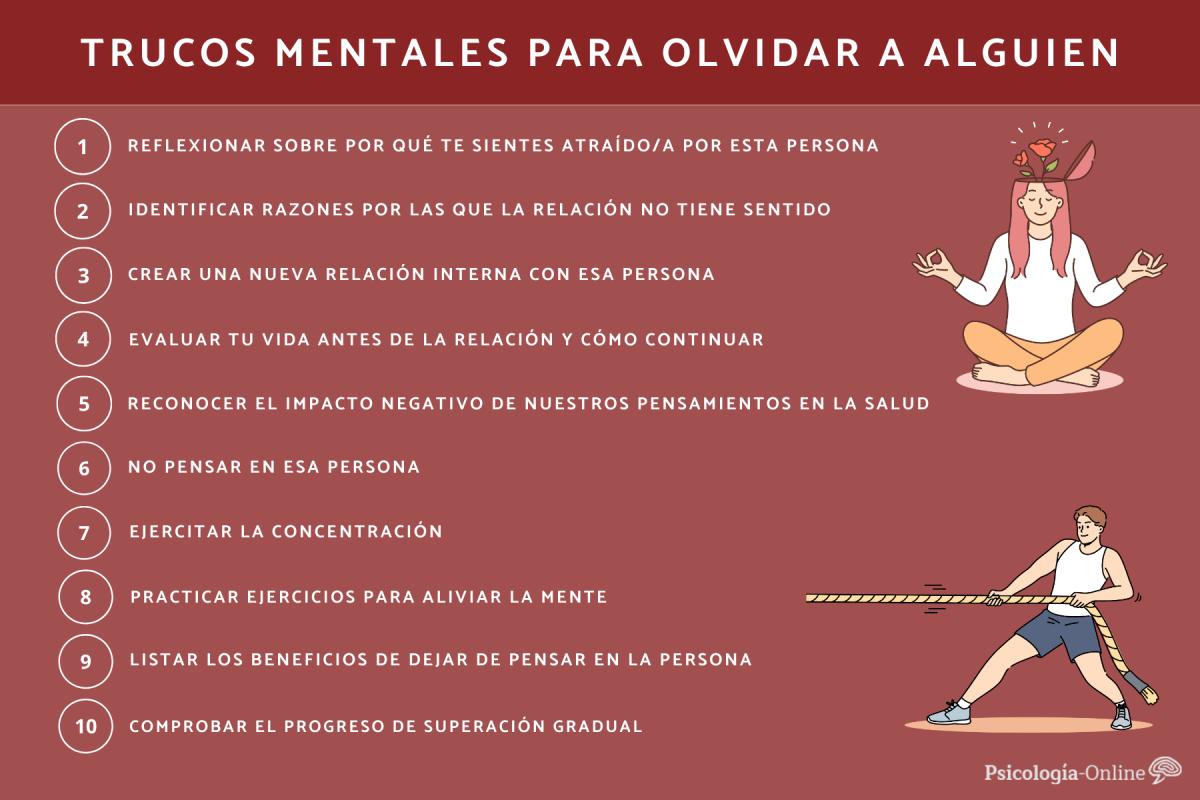 Trucos mentales para olvidar a alguien