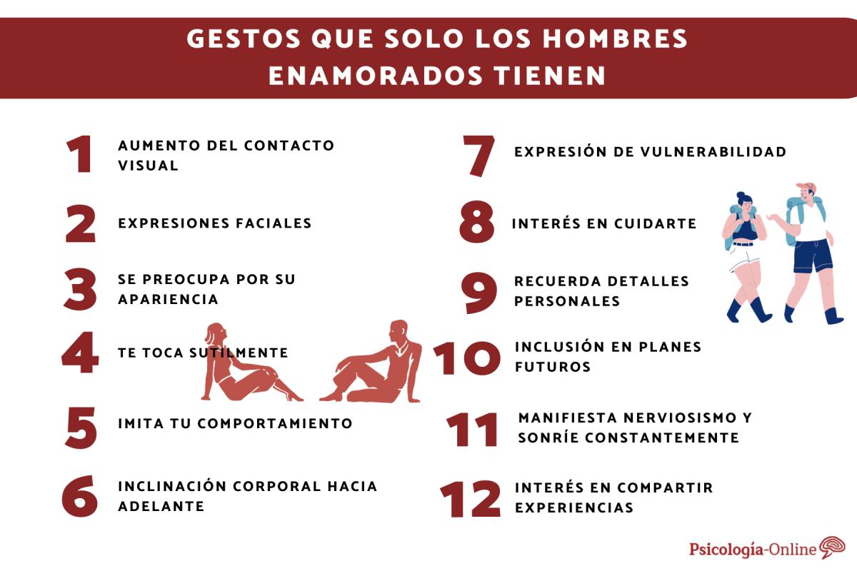 Gestos que solo los hombres enamorados tienen