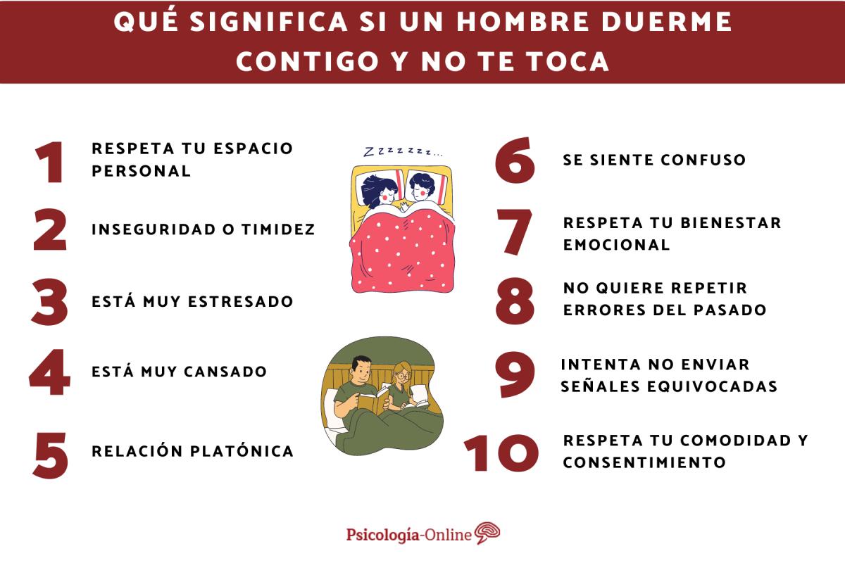 Qué significa si un hombre duerme contigo y no te toca