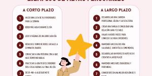 Ejemplos de metas a corto, mediano y largo plazo para lograr tus objetivos