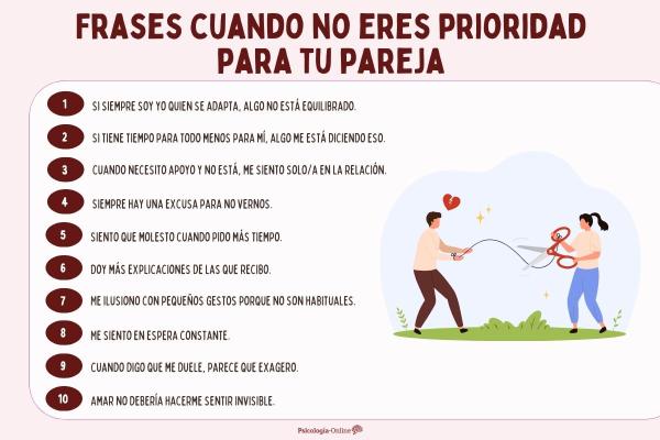 Frases cuando no eres prioridad para tu pareja