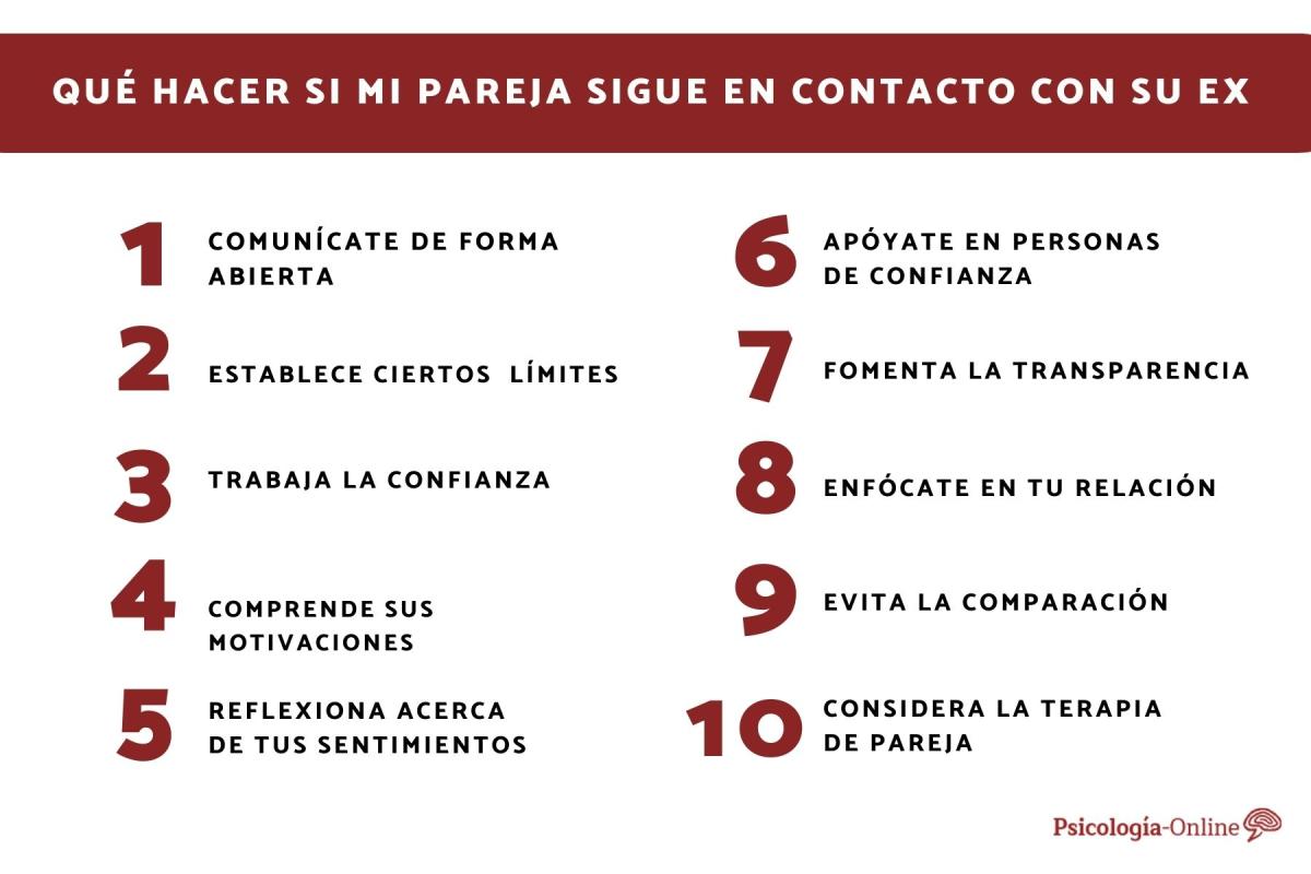 Qué hacer si mi pareja sigue en contacto con su ex
