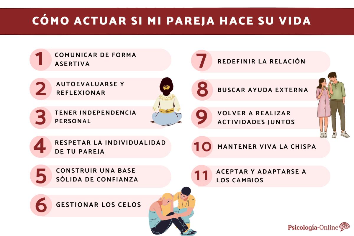 Cómo actuar si mi pareja hace su vida