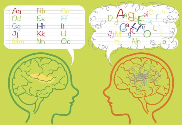 Qué es la dislexia: síntomas, tipos, causas y tratamiento - ¿Cuáles son los tipos de dislexia?