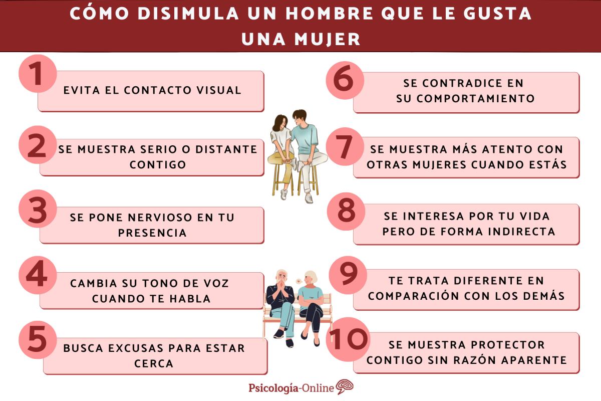 Cómo disimula un hombre que le gusta una mujer