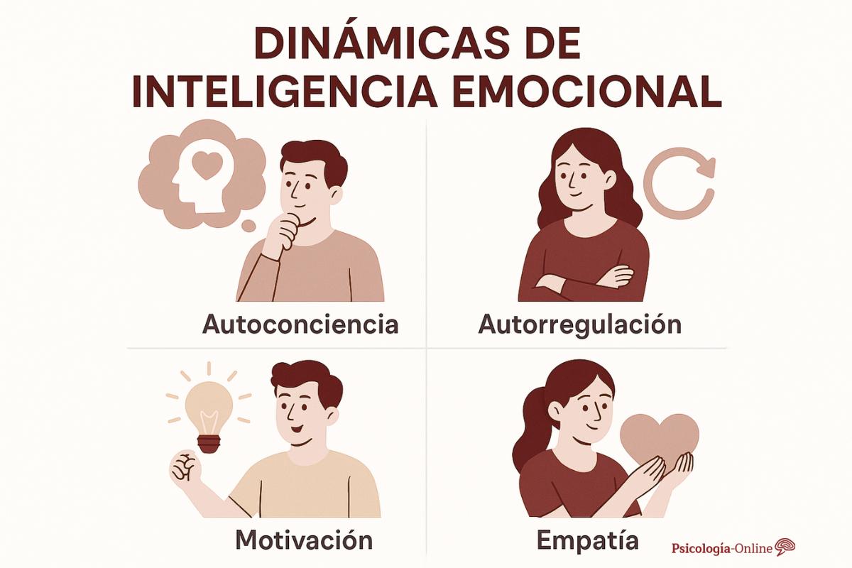 10 dinámicas de inteligencia emocional para adultos