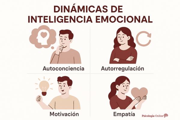 10 dinámicas de inteligencia emocional para adultos
