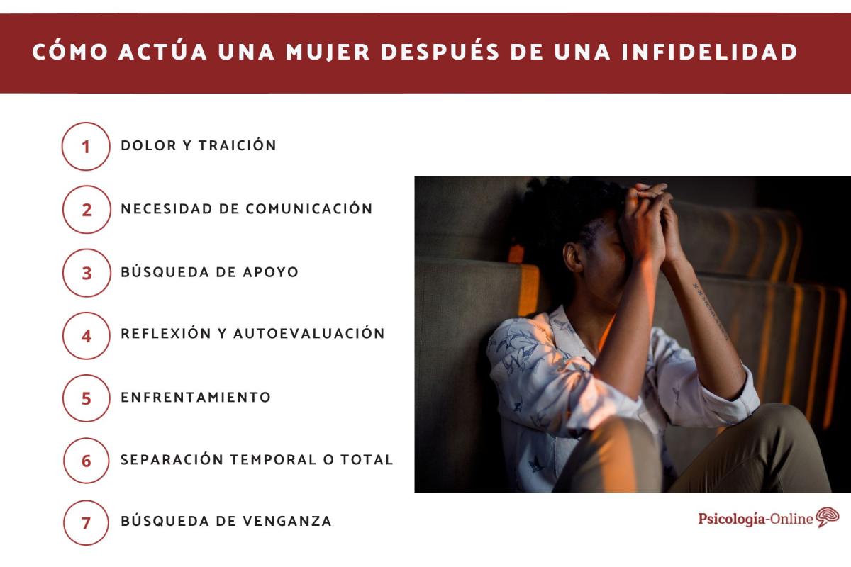 Cómo actúa una mujer después de una infidelidad