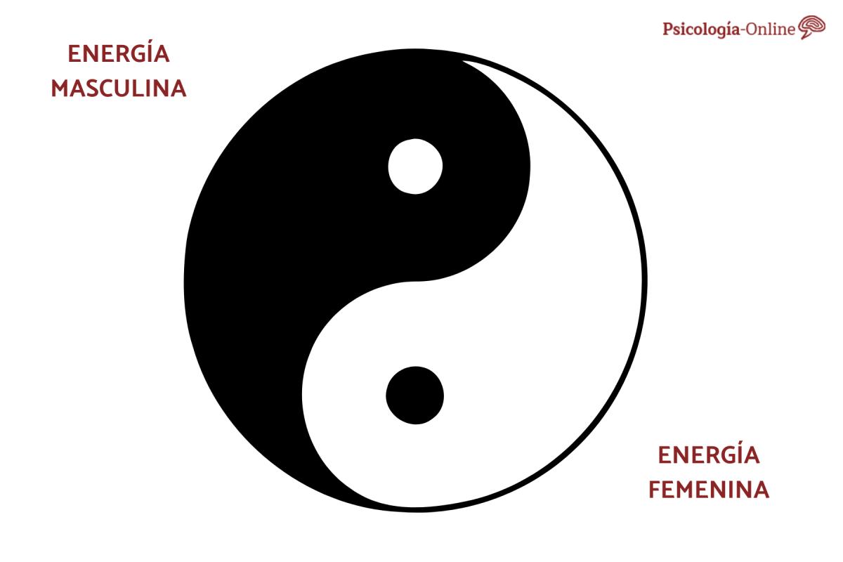 Energía femenina y masculina: qué son, diferencias y cómo equilibrarlas