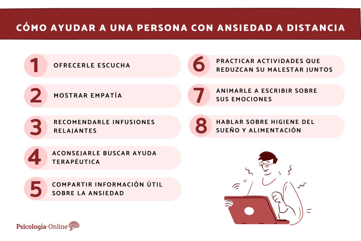 Cómo ayudar a una persona con ansiedad a distancia