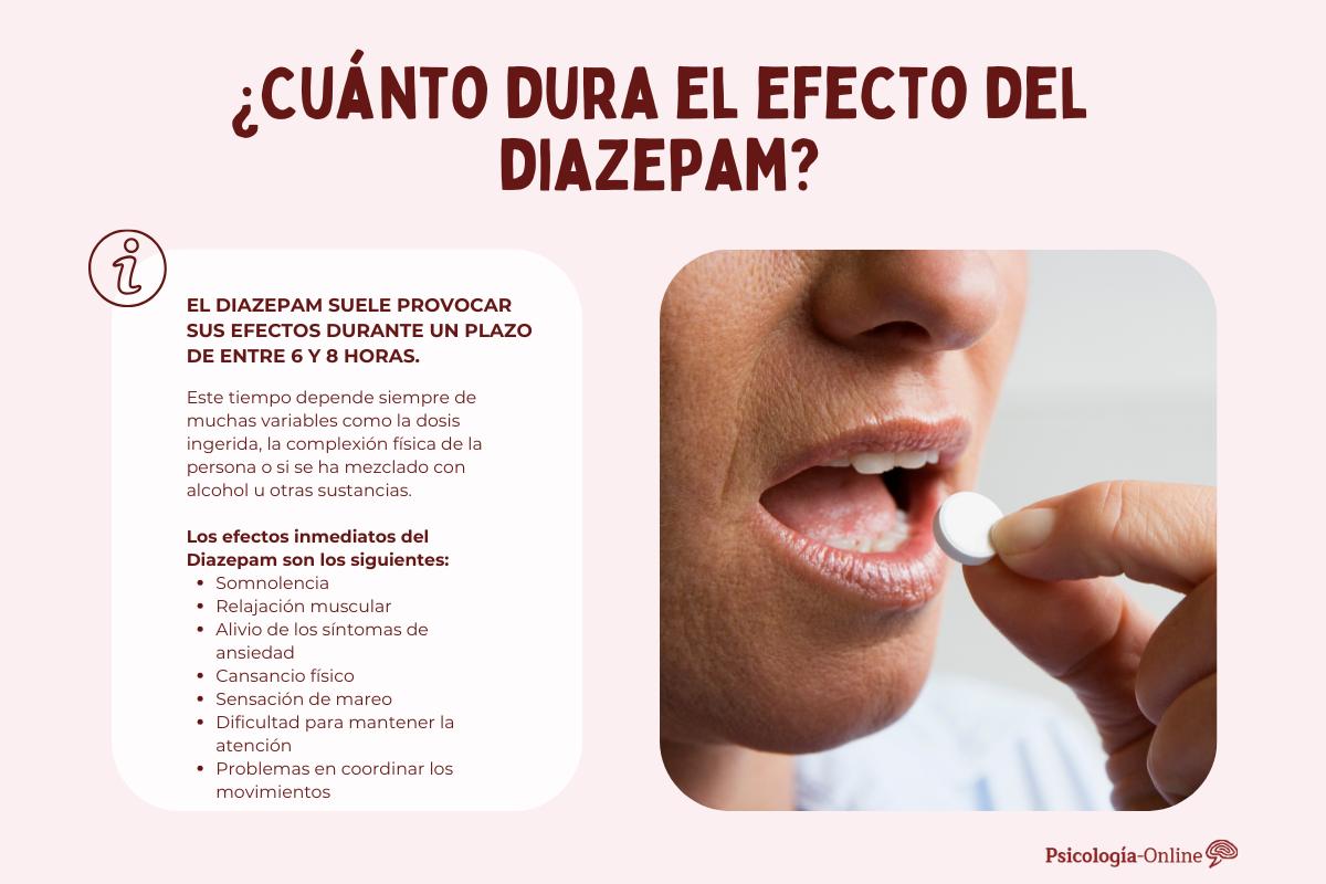 Cuánto duran los efectos del Diazepam