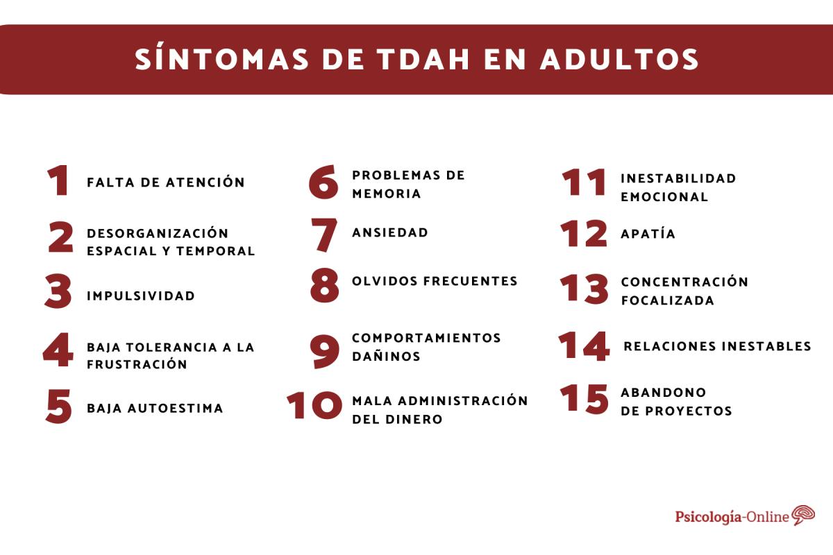 Síntomas de TDAH en adultos