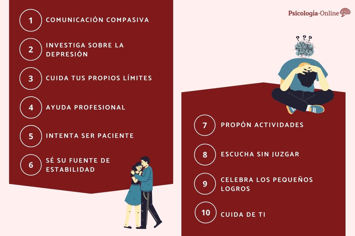Cómo actuar si mi pareja con depresión me rechaza