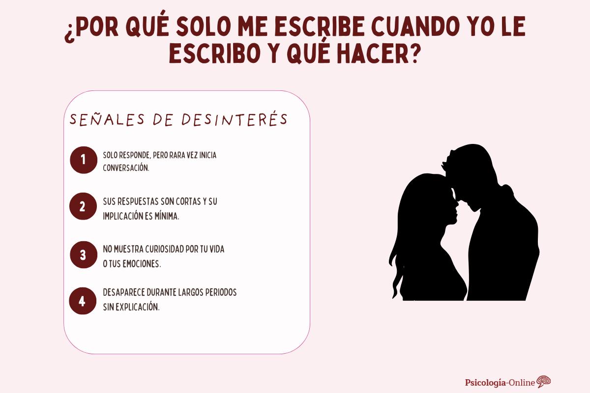 ¿Por qué solo me escribe cuando yo le escribo y qué hacer?
