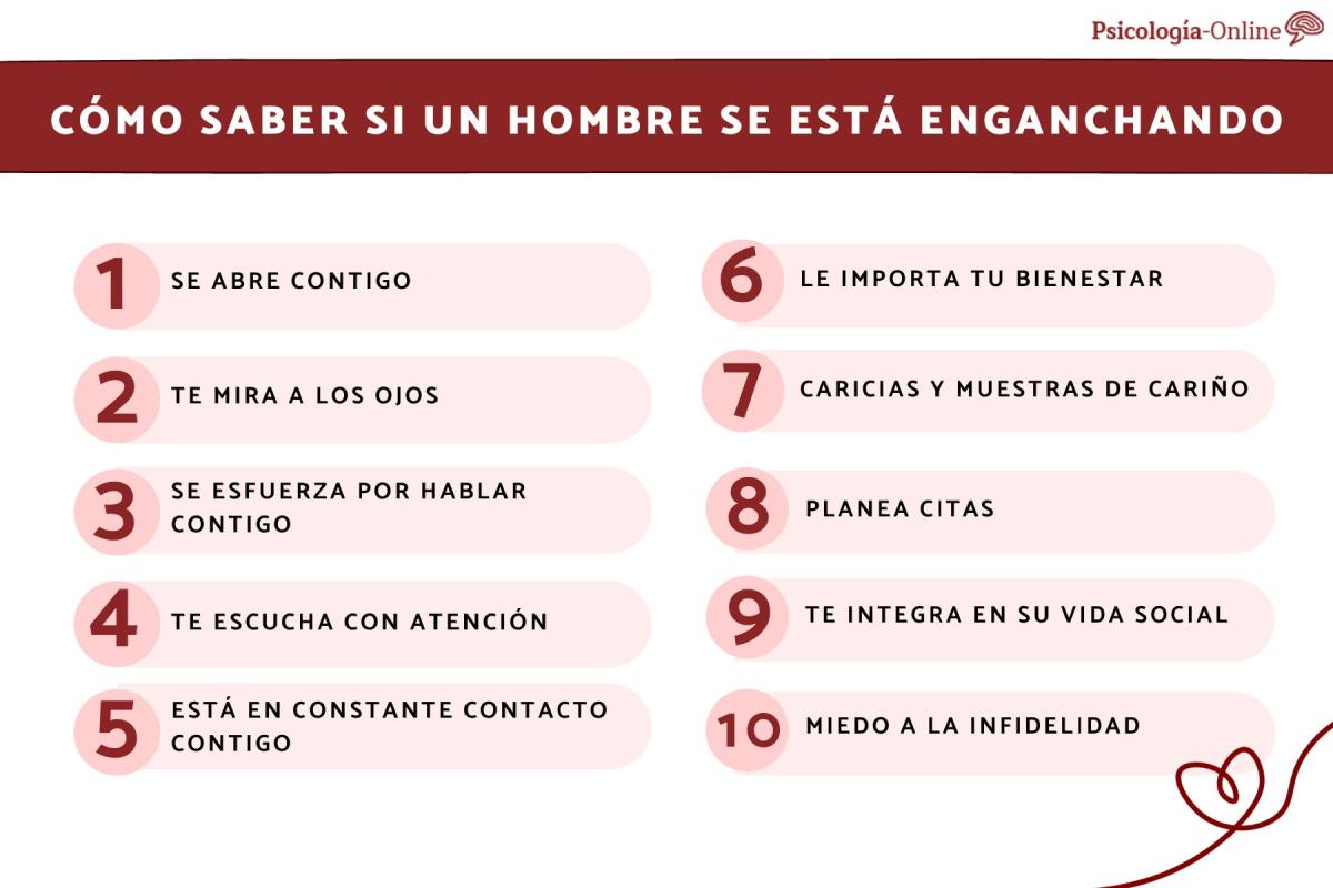 Cómo saber si un hombre se está enganchando