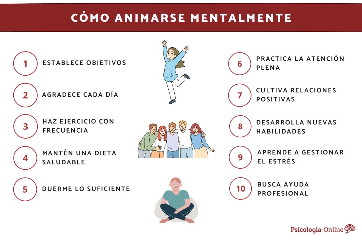 Cómo animarse mentalmente