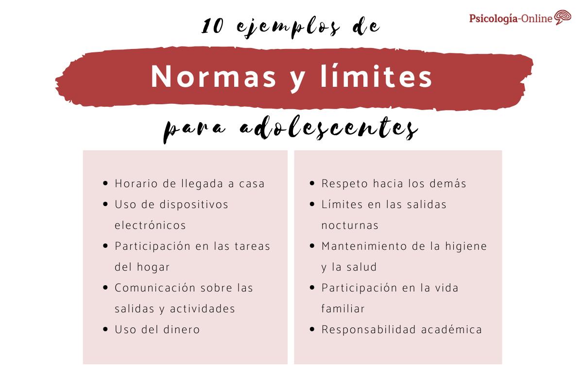 Ejemplos de normas y límites para adolescentes