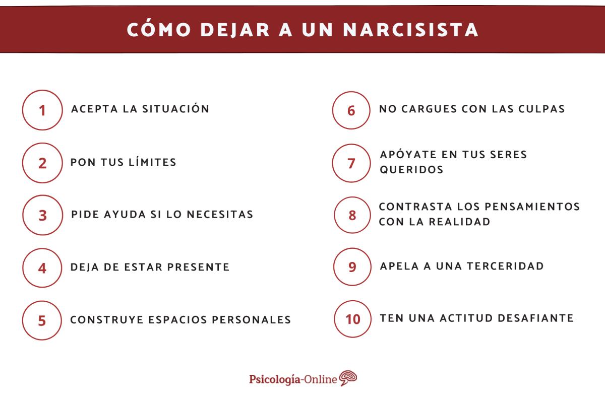 Cómo dejar a un narcisista