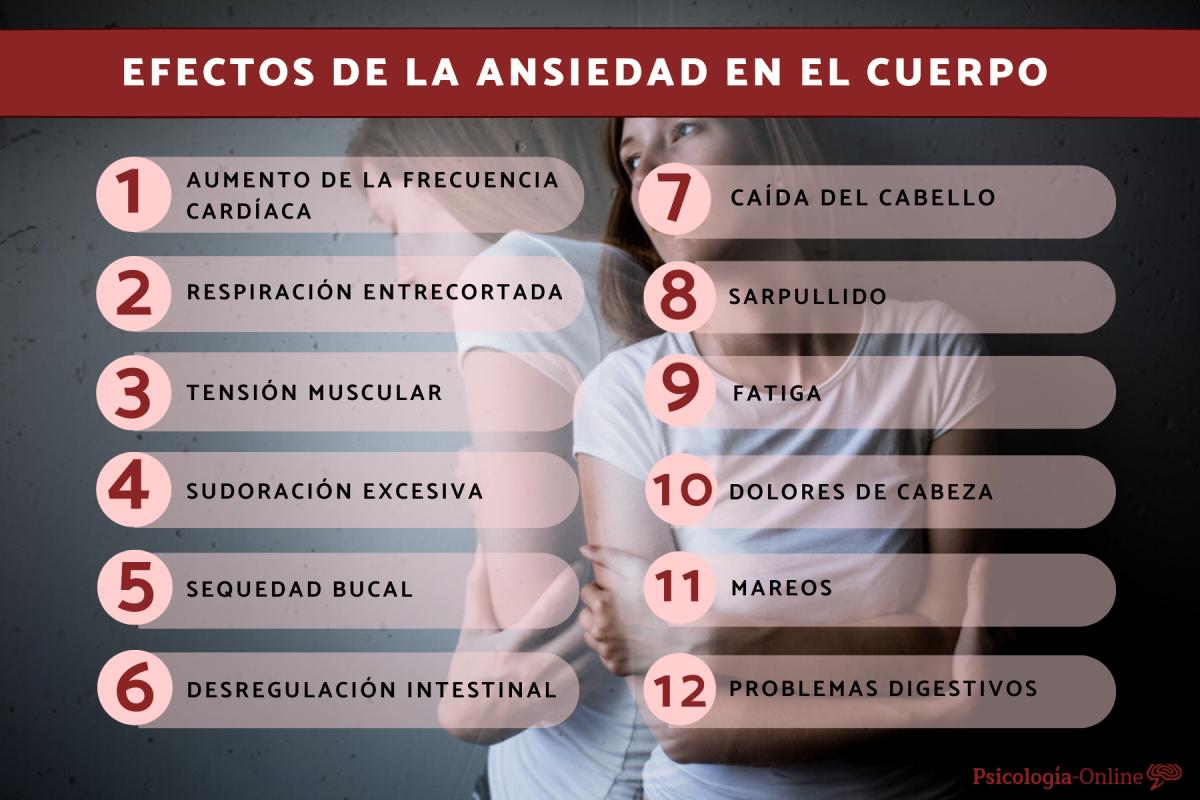 Efectos de la ansiedad en el cuerpo