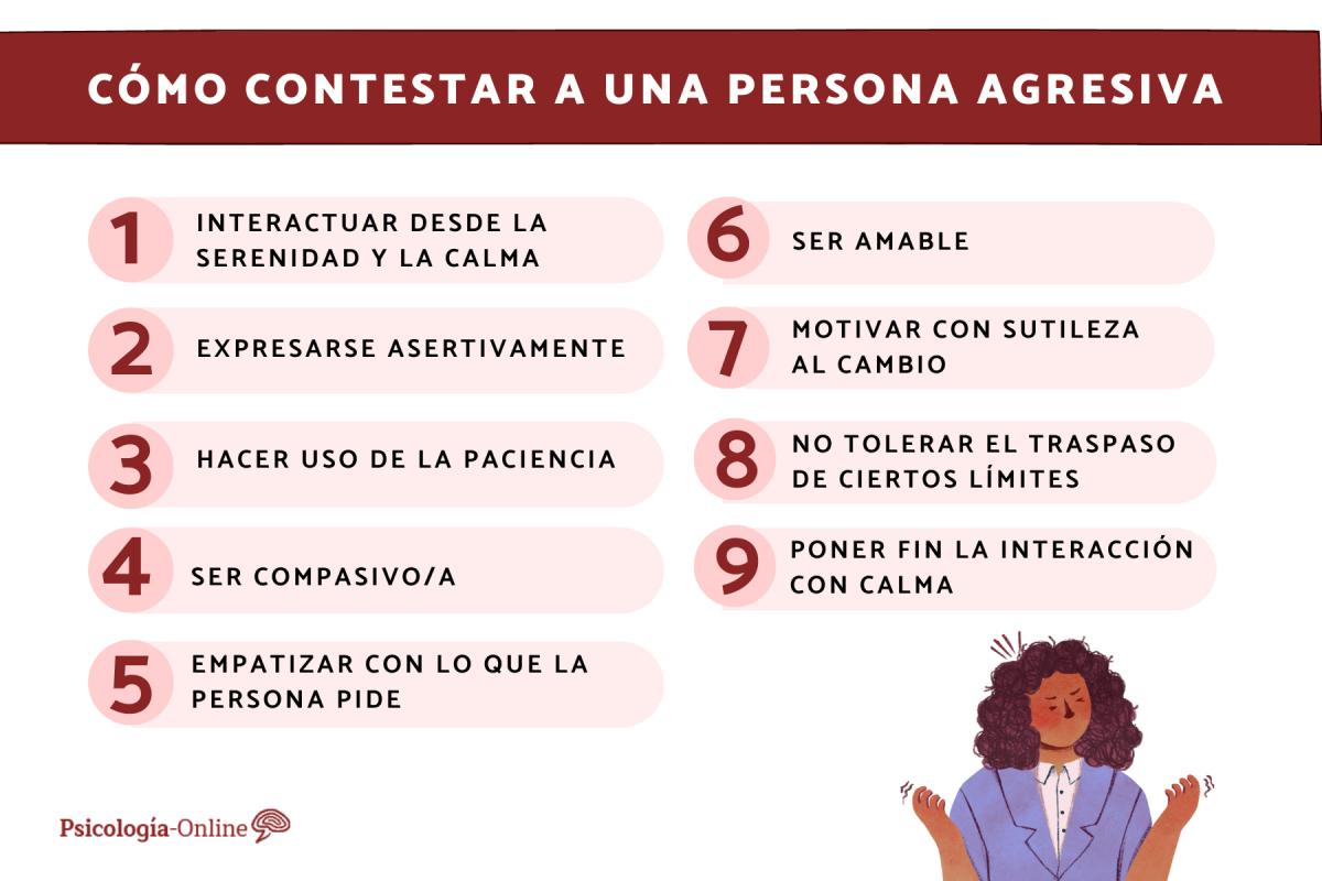 Cómo contestar a una persona agresiva