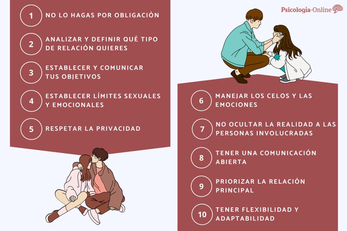 Cómo tener una relación abierta sana
