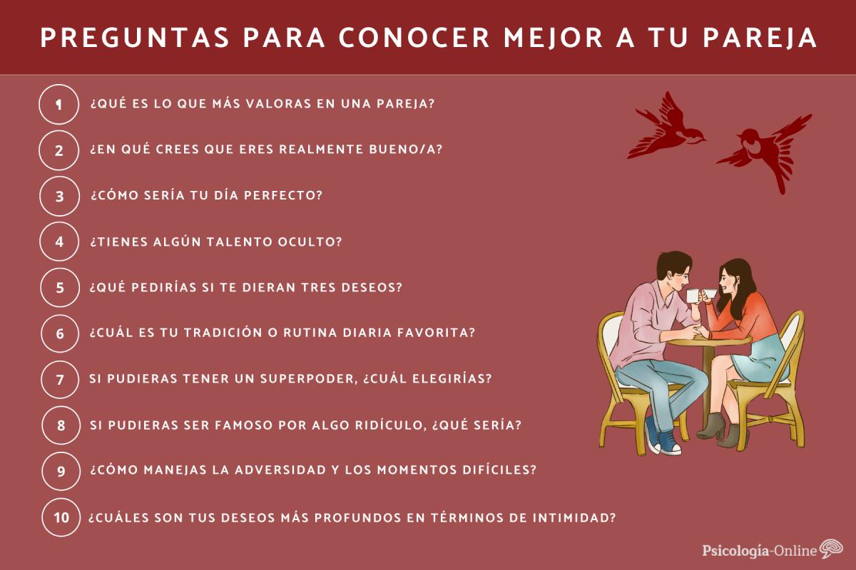 Preguntas para conocer mejor a tu pareja