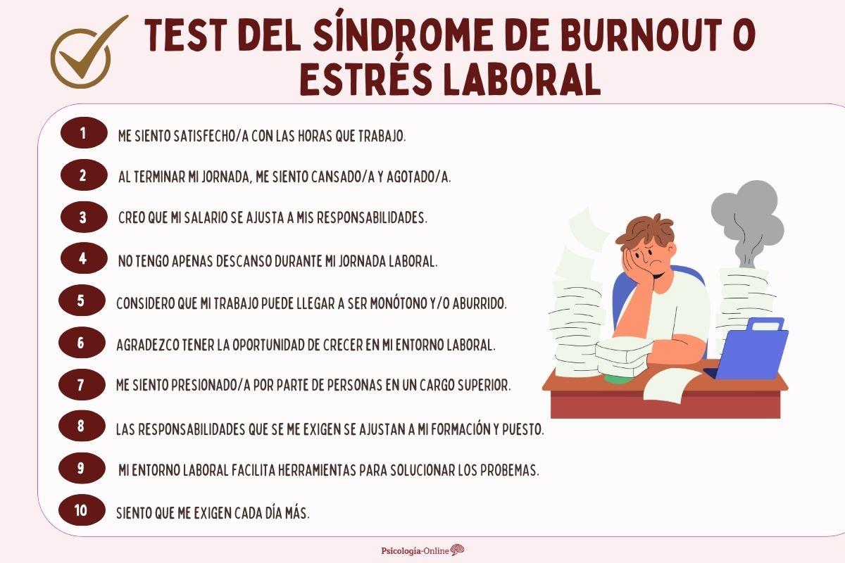 Test del Síndrome de Burnout o Estrés Laboral