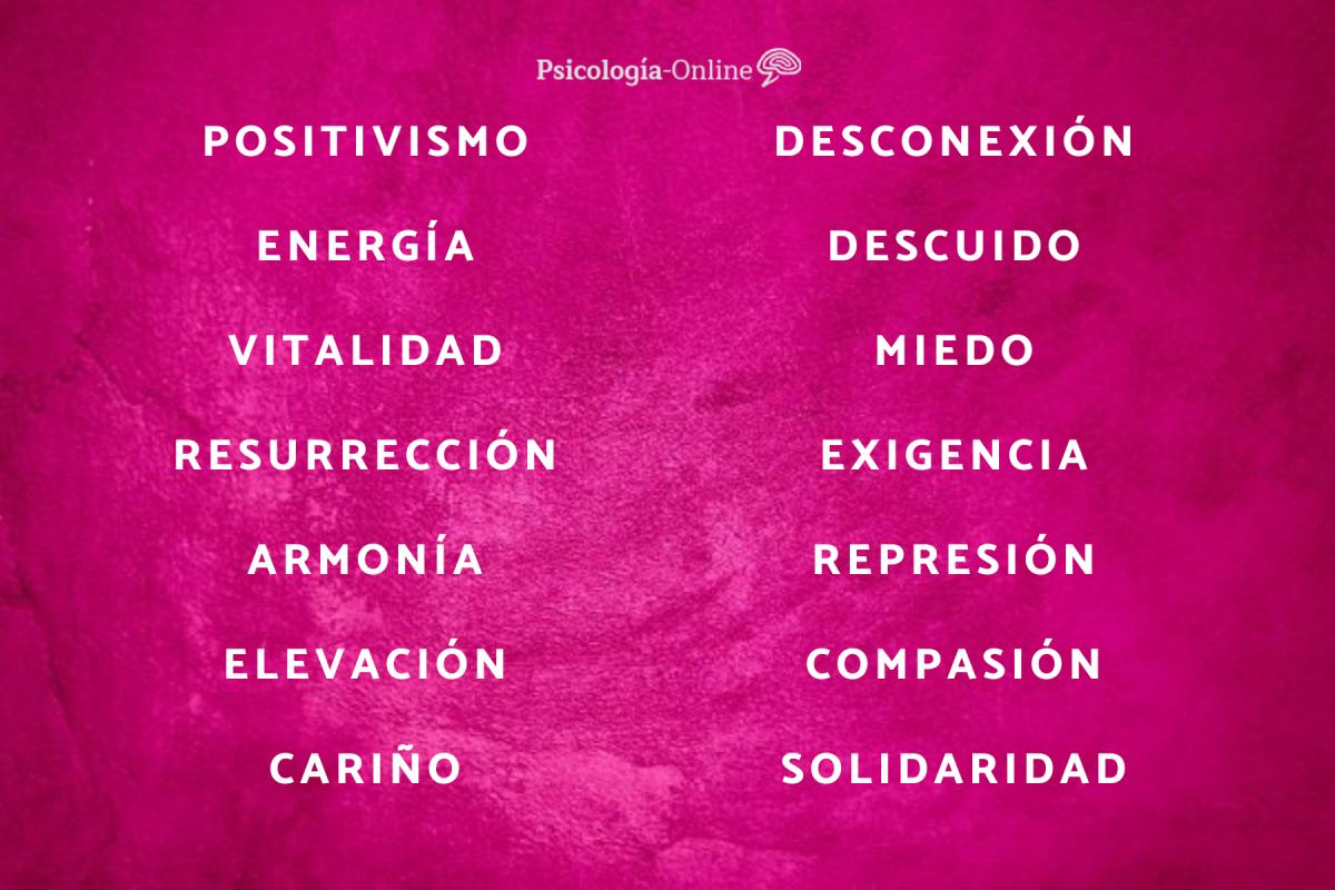 Significado del color magenta en psicología