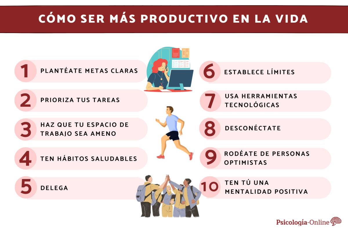 Cómo ser más productivo en la vida
